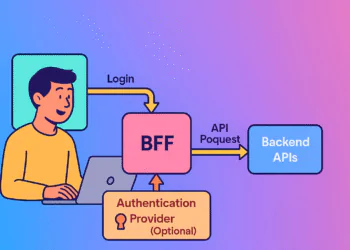 backend authentication