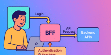 BFF pattern: Securing Your App with Backend Oriented-Authentication BFF pattern: Securing Your App with Backend Oriented-Authentication